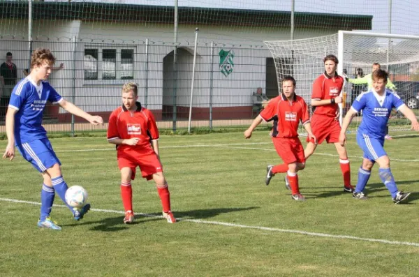 21. Spieltag: SV Moßbach : TSV 1860 Ranis