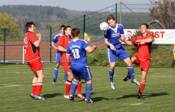 21. Spieltag: SV Moßbach : TSV 1860 Ranis
