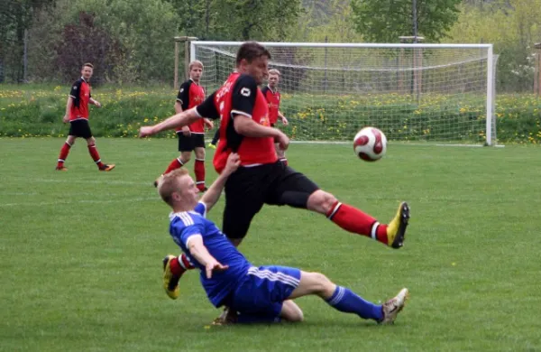 23. Spieltag: SV Moßbach : SV Hermsdorf