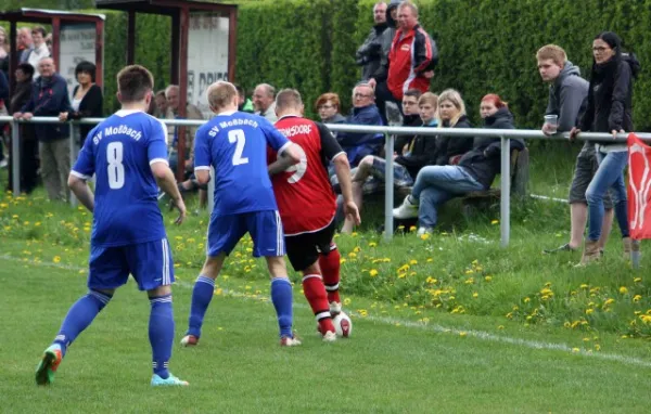 23. Spieltag: SV Moßbach : SV Hermsdorf