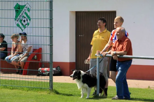 27. Spieltag: SV Moßbach : SV Lobeda 77