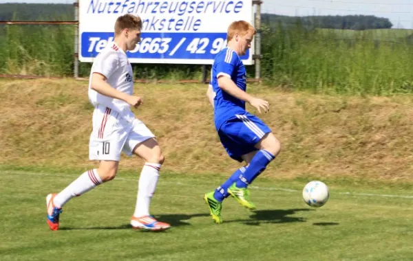 27. Spieltag: SV Moßbach : SV Lobeda 77