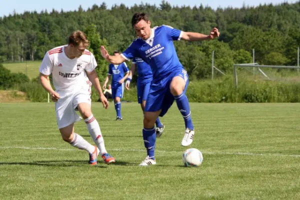 27. Spieltag: SV Moßbach : SV Lobeda 77