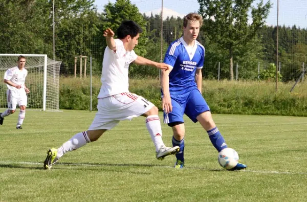 27. Spieltag: SV Moßbach : SV Lobeda 77