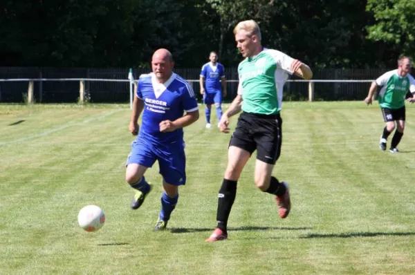 29. Spieltag: SV Grün-Weiß Tanna : SV Moßbach