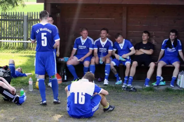 29. Spieltag: SV Grün-Weiß Tanna : SV Moßbach