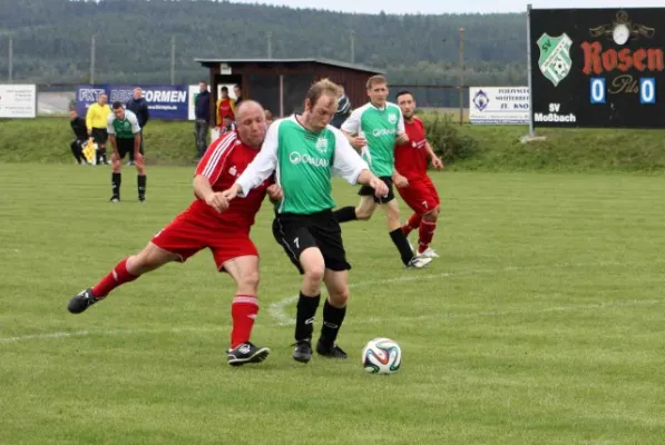 3. Spieltag: SV Moßbach : SV Grün-Weiß Tanna