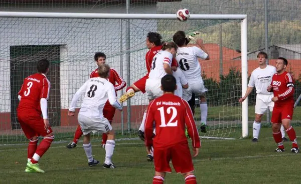 08. Spieltag SV Moßbach : SV Jenapharm