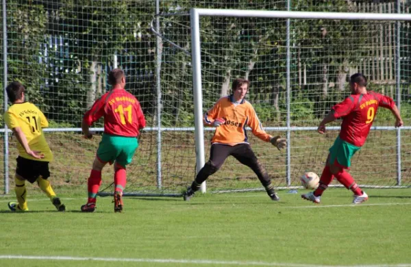 6. Spieltag: FSV Schleiz II : SV Moßbach II