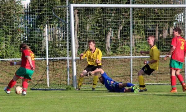 6. Spieltag: FSV Schleiz II : SV Moßbach II