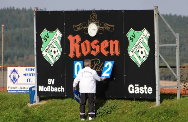 8. Spieltag: SV Moßbach : SV Kahla 1910