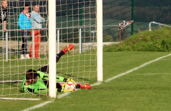 8. Spieltag: SV Moßbach : SV Kahla 1910