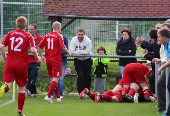 8. Spieltag: SV Moßbach : SV Kahla 1910