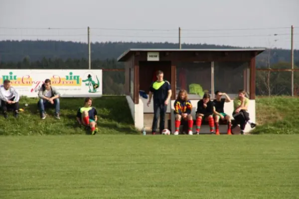 7. Spieltag: SV Moßbach II : FSV Orlatal