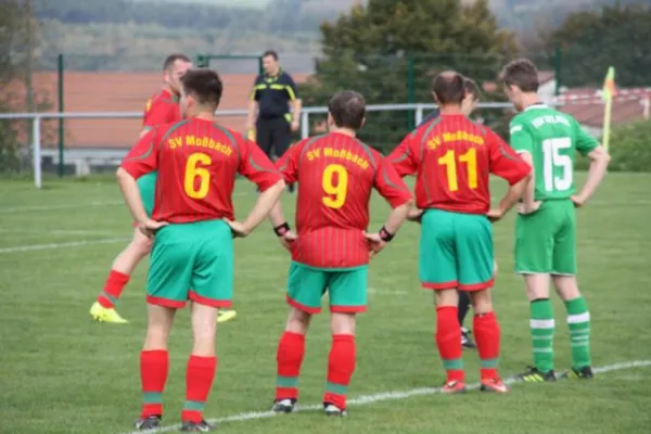 7. Spieltag: SV Moßbach II : FSV Orlatal