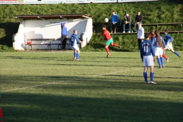 10. Spieltag: SV Gräfenwarth : SV Moßbach II