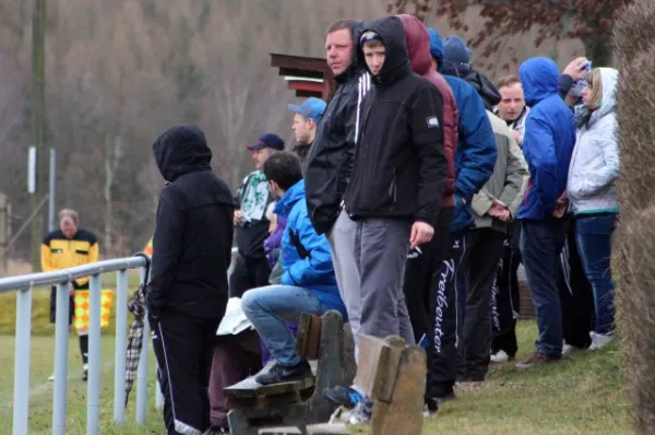 17. Spieltag: SV Moßbach II : FSV Schleiz II