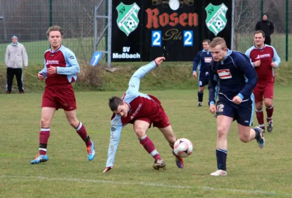 17. Spieltag: SV Moßbach II : FSV Schleiz II