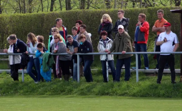 24. Spieltag: SV Moßbach : Blankenstein