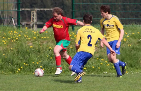 21. Spieltag: SV Moßbach II : SG Oettersdorf/Tegau