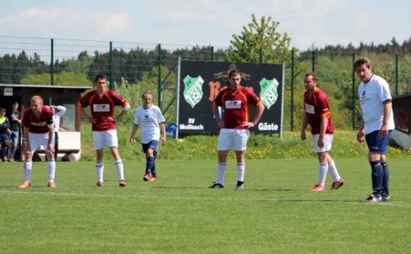 22. Spieltag: SV Moßbach II : FSV 1999 Remptendorf