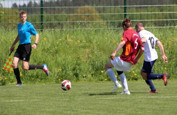 22. Spieltag: SV Moßbach II : FSV 1999 Remptendorf