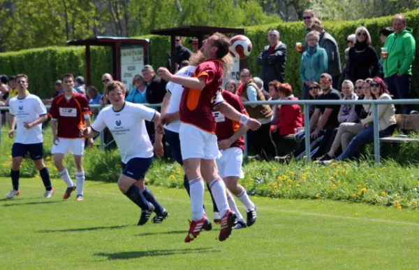 22. Spieltag: SV Moßbach II : FSV 1999 Remptendorf