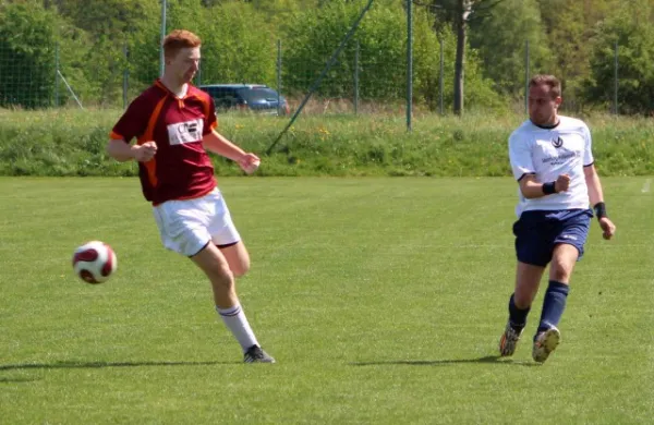 22. Spieltag: SV Moßbach II : FSV 1999 Remptendorf