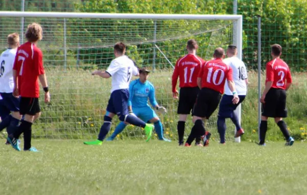 23. Spieltag: SV Moßbach II : SV Gräfenwarth