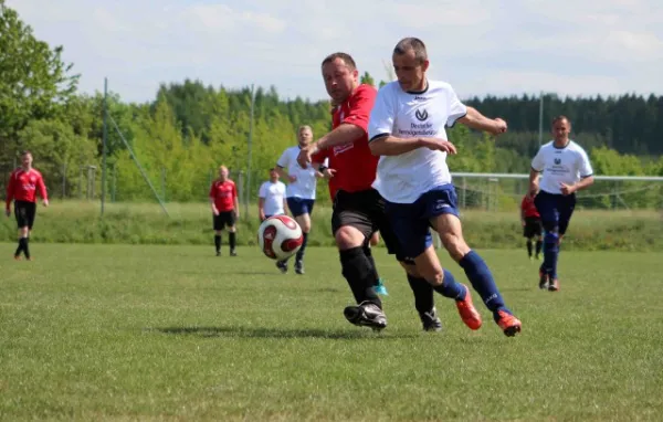 23. Spieltag: SV Moßbach II : SV Gräfenwarth