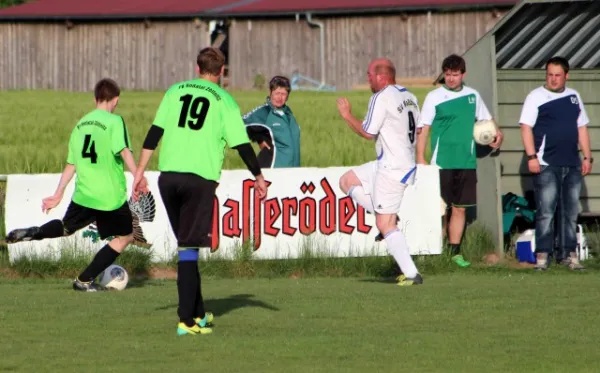 20. Spieltag: FV Rodatal Zöllnitz : SV Moßbach