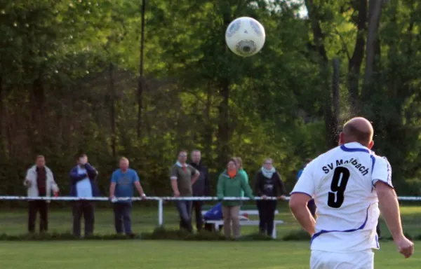 20. Spieltag: FV Rodatal Zöllnitz : SV Moßbach