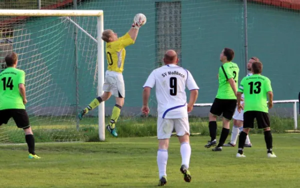 20. Spieltag: FV Rodatal Zöllnitz : SV Moßbach