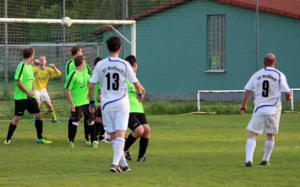 20. Spieltag: FV Rodatal Zöllnitz : SV Moßbach