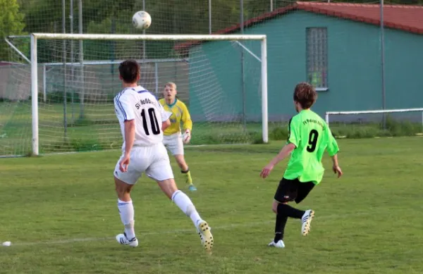 20. Spieltag: FV Rodatal Zöllnitz : SV Moßbach