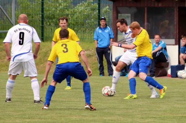 28. Spieltag: SV Moßbach : TSV 1860 Ranis