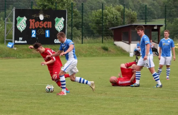 30. Spieltag: SV Moßbach : FSV Hirschberg
