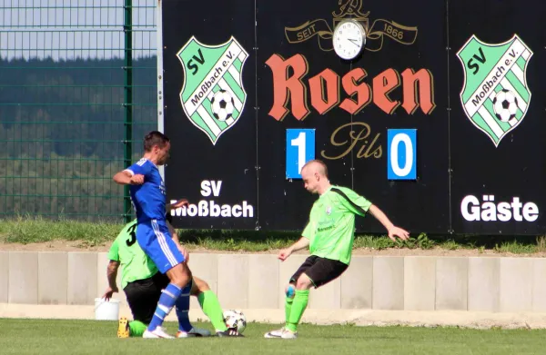 3. Spieltag: SV Moßbach : FV Rodatal Zöllnitz