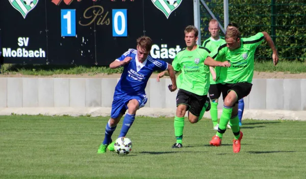 3. Spieltag: SV Moßbach : FV Rodatal Zöllnitz