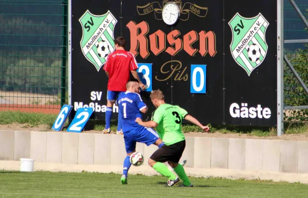 3. Spieltag: SV Moßbach : FV Rodatal Zöllnitz