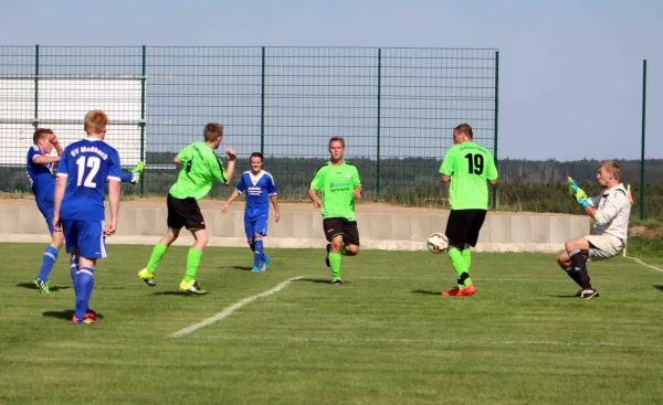 3. Spieltag: SV Moßbach : FV Rodatal Zöllnitz