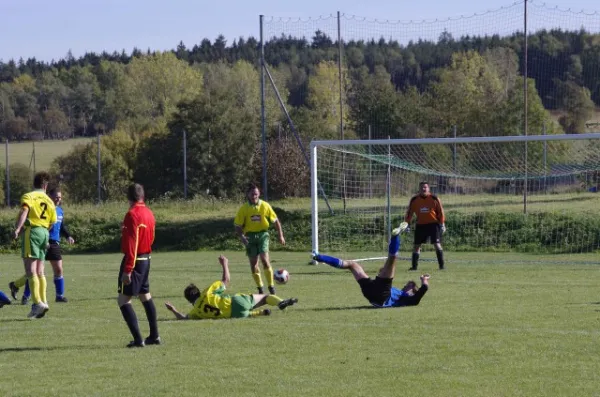 Kreisklasse Moßbach II : SV GW Triptis II