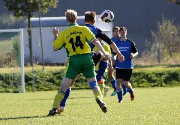Kreisklasse Moßbach II : SV GW Triptis II