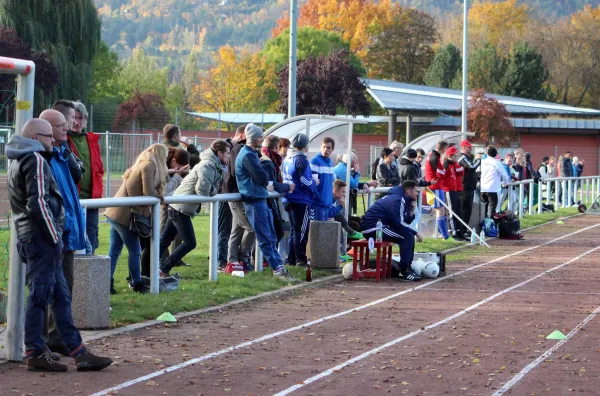 10. Spieltag: FC Thüringen Jena : SV Moßbach