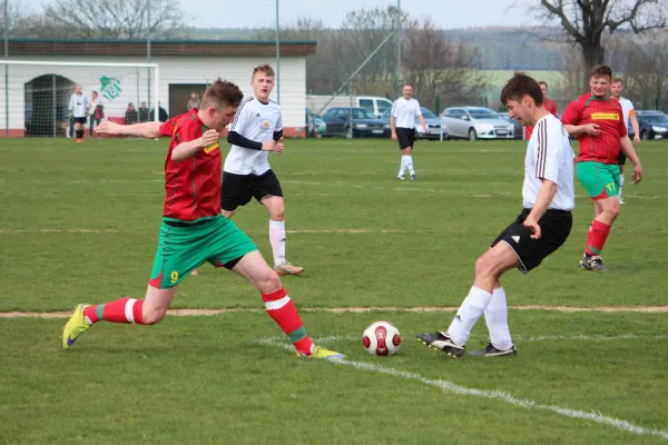 19. Spieltag: SV Moßbach II : FSV 1999 Remptendorf