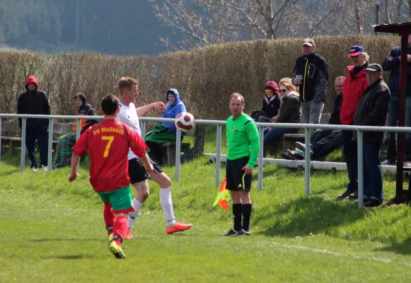 19. Spieltag: SV Moßbach II : FSV 1999 Remptendorf