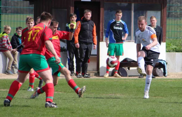 19. Spieltag: SV Moßbach II : FSV 1999 Remptendorf
