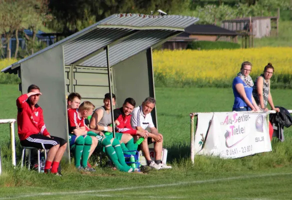 16. Spieltag: FV Rodatal Zöllnitz : SV Moßbach