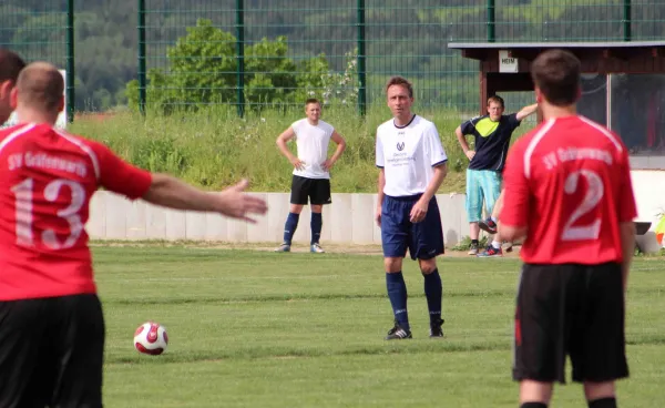 24. Spieltag: SV Moßbach II : SV Gräfenwarth