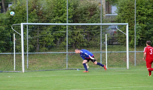 24. Spieltag: FSV Schleiz : SV Moßbach